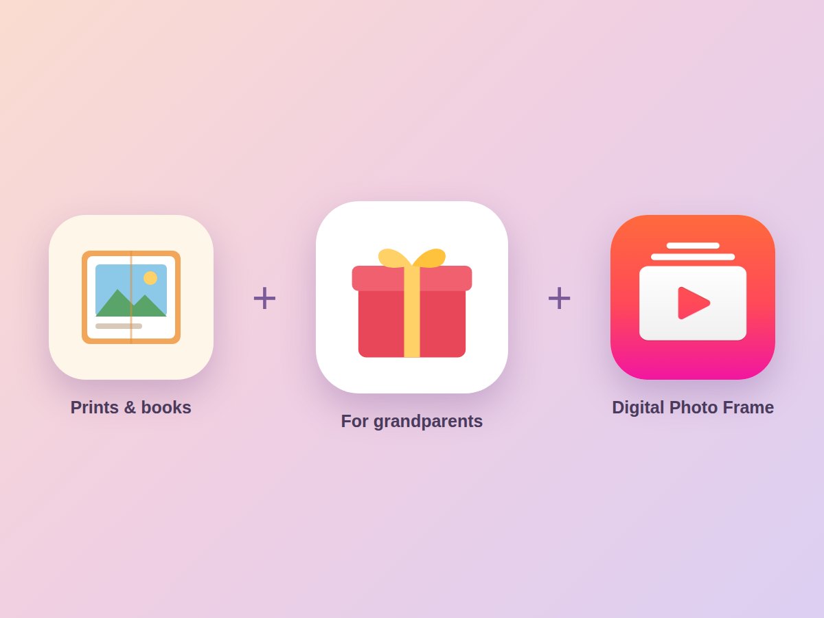 A printed photo, a gift box and the Digital Photo Frame app icon